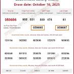 kapook thai lottery results